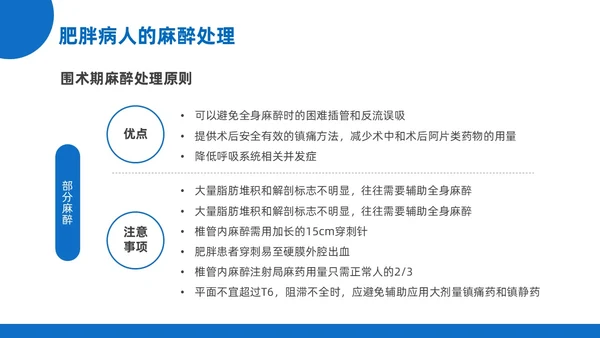 蓝黄色插画风肥胖患者的麻醉管理医院培训PPT课件护理