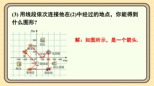 第九章 平面直角坐标系 复习题课件（共24张PPT）