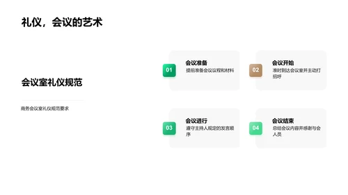 商务礼仪应用报告PPT模板