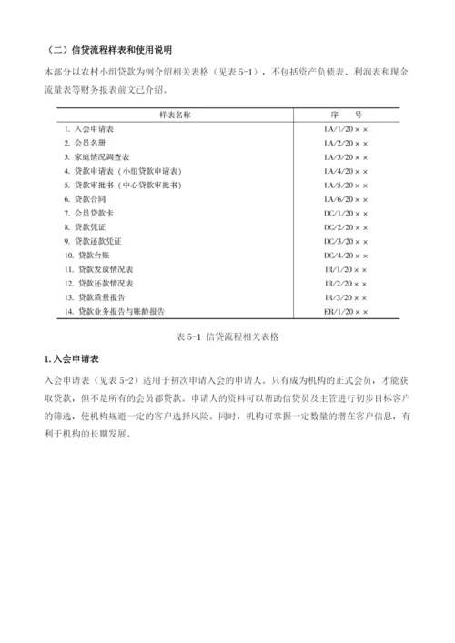 小额信贷贷款管理.docx