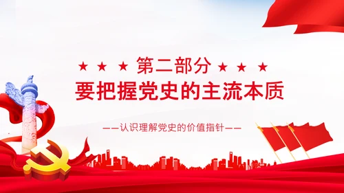 党支部坚持正确的党史观党课PPT课件