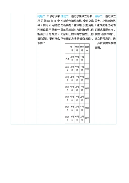 （大单元整体教学）第八单元 数学广角——优化 单元分析（表格式）教学设计 人教版 四年级上册数学