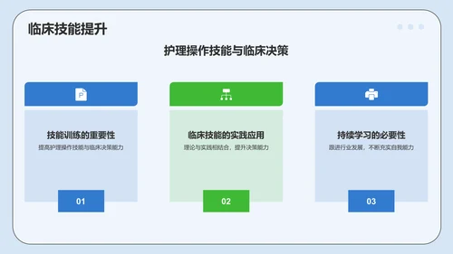 蓝色插画风医疗医学护士通用PPT模板