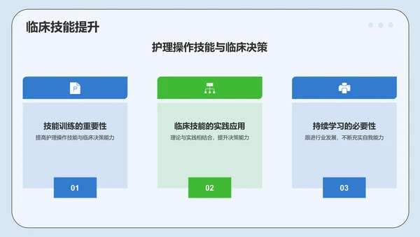 蓝色插画风医疗医学护士通用PPT模板