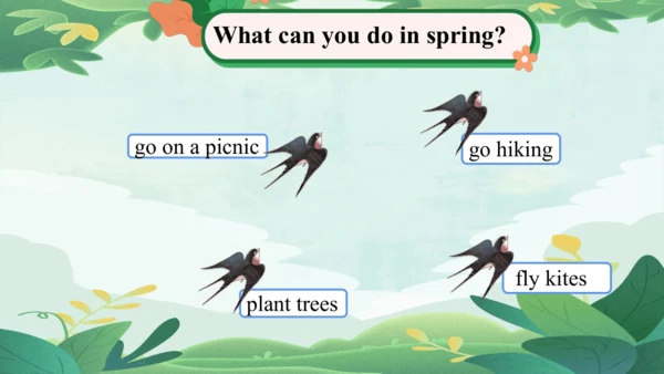 Unit 2 My favourite season Part B Let's learn课件（29