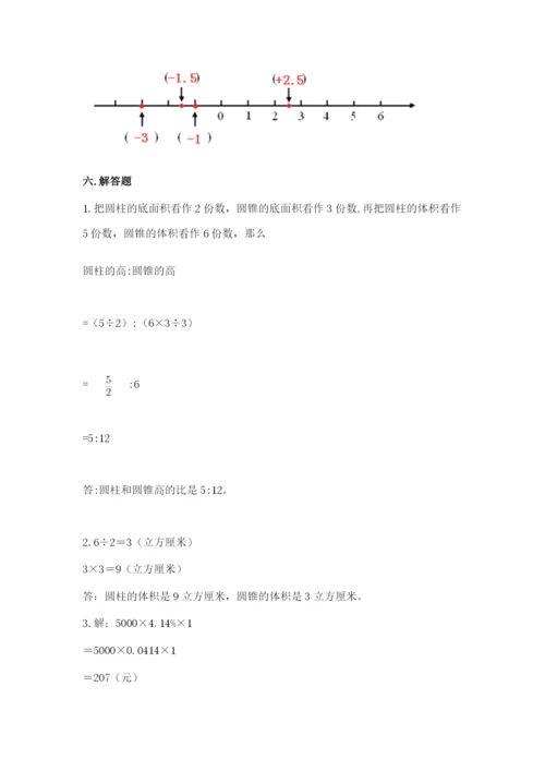 小升初数学期末测试卷审定版.docx