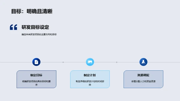 智能化工业机械的研发进阶