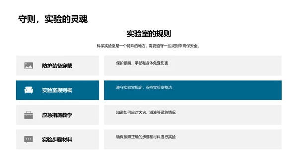 科学实验学习课PPT模板