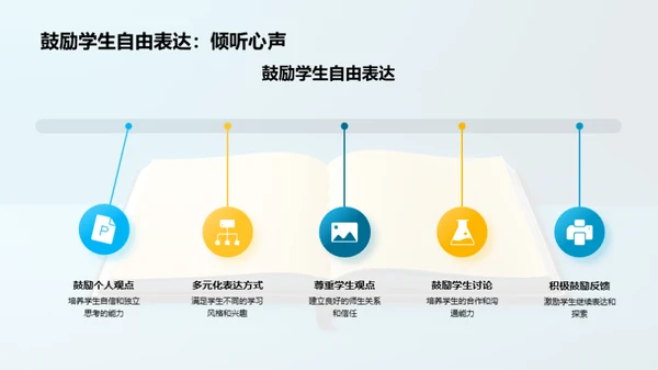 掌控文学教学艺术