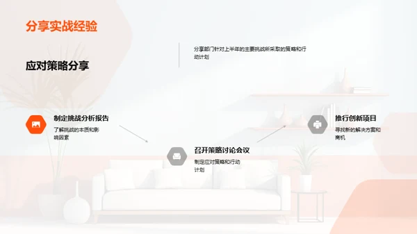 家居业务半年总结与展望