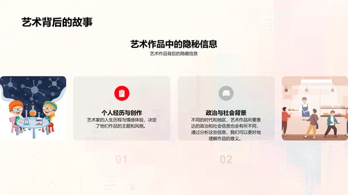 艺术历史解读