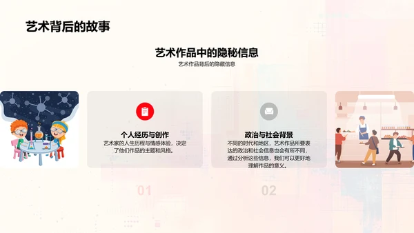 艺术历史解读