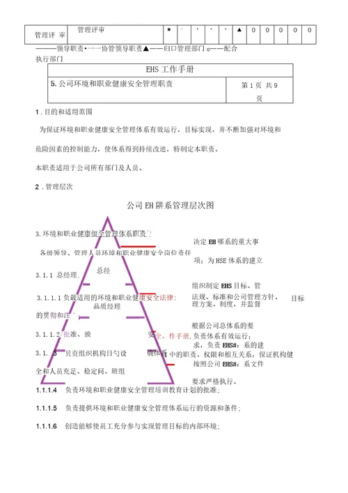 公司EHS管理方案