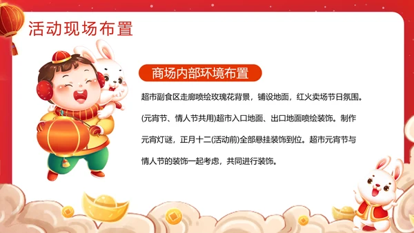 商场兔年欢度闹元宵节暖场活动方案通用PPT模板