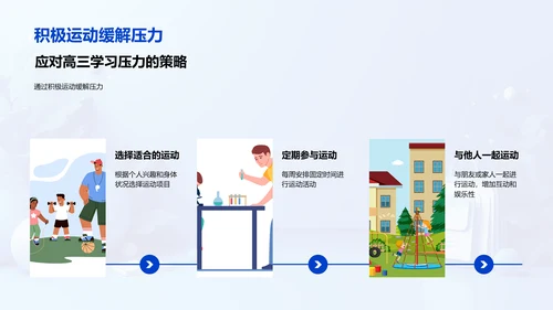 高三学习策略报告PPT模板