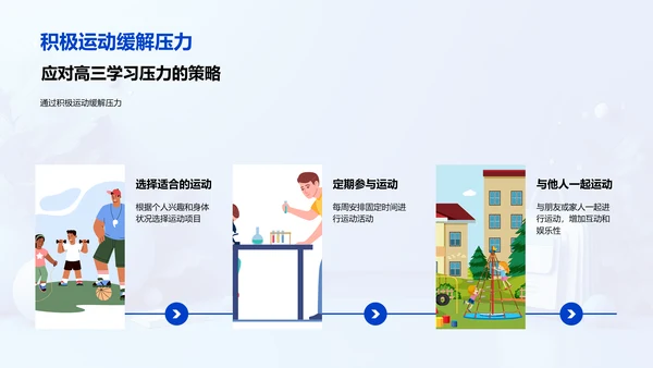 高三学习策略报告PPT模板