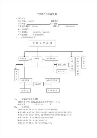 产品经理工作说明书