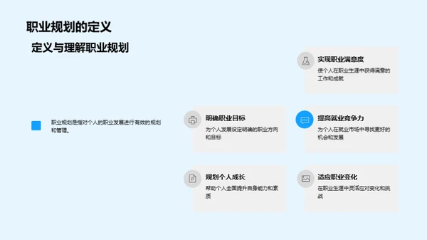 塑造未来：个性化职业规划