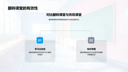 理学翻转课堂实践PPT模板