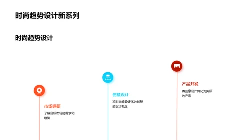 潮流瞬变：未来时尚解读