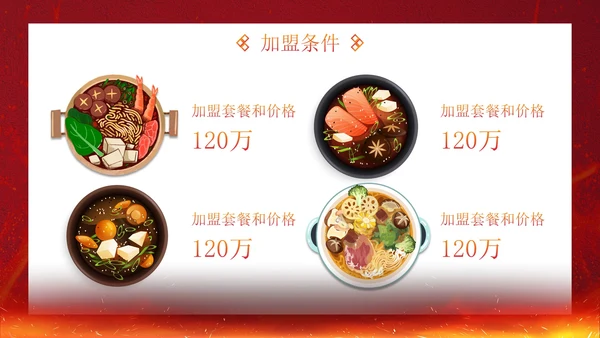 实景火锅特色美食营销方案PPT模板