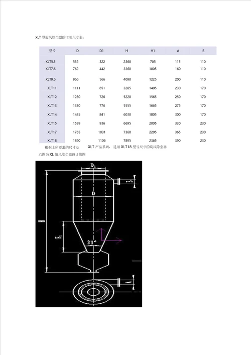 广东工业大学环境工程大气课设仅供参考