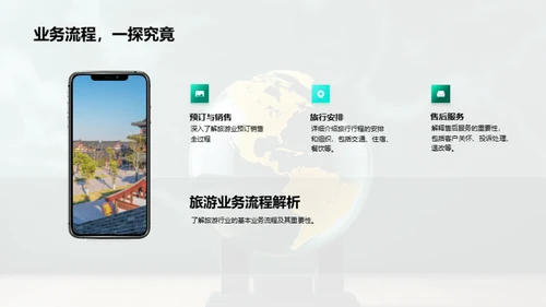 旅游业变革与策略