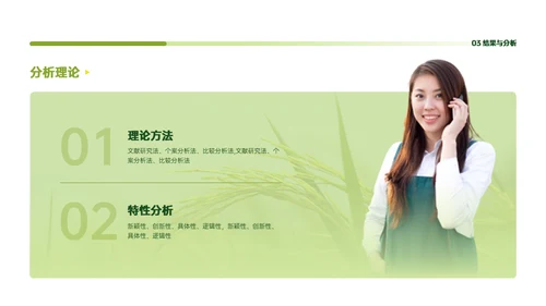 稻谷麦穗增产农作物与重金属污染通用PPT模板