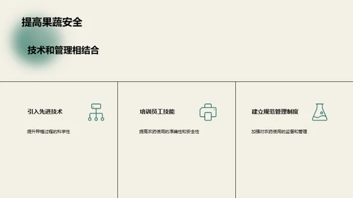 农药应用与果蔬安全