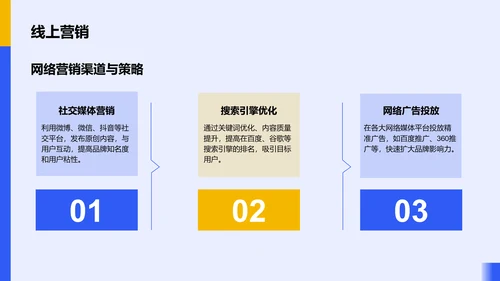 蓝色插画风创业项目落地方案PPT模板