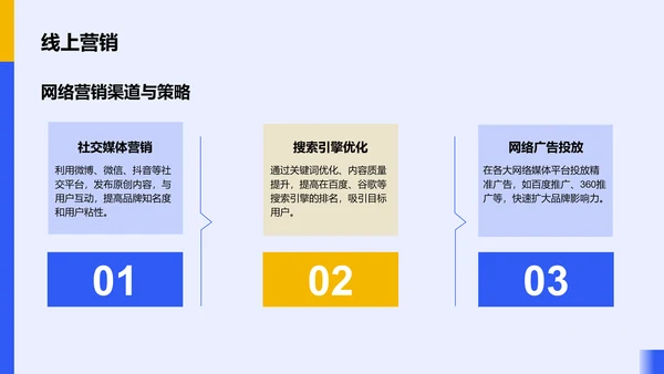 蓝色插画风创业项目落地方案PPT模板