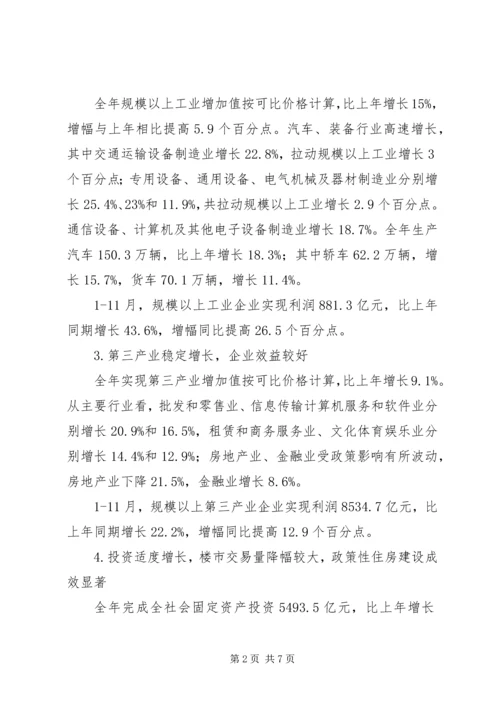 全市金融工作运行情况 (4).docx