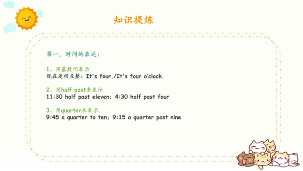 人教PEP版英语四年级下册单元Unit 1-Unit 6知识回顾汇总（课件版）(共29张PPT)
