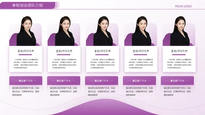 紫色渐变风公司团队介绍多人介绍页