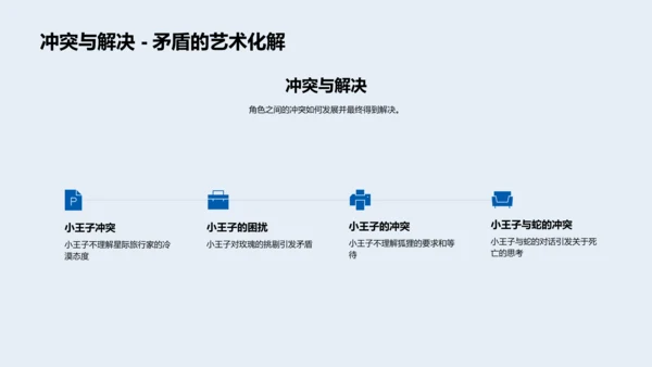 小王子深度解读PPT模板