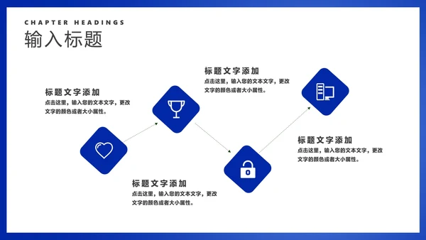 蓝色画册风商业融资项目计划书方案PPT模板