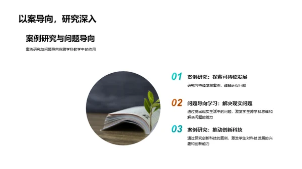 创新教育：跨学科之力