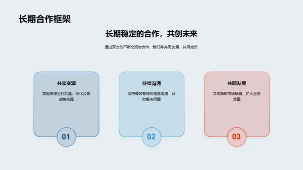 立秋商机策略解析