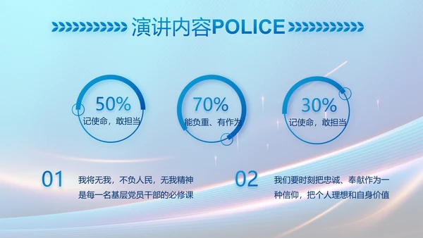 蓝色大气民警工作总结汇报PPT动态模板