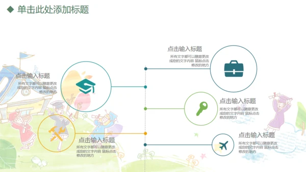 儿童小学早教幼儿教师说课通用PPT课件