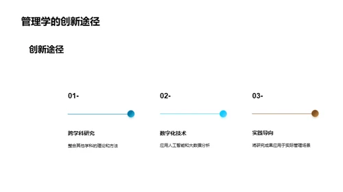 管理学研究与实践