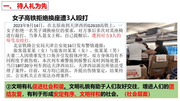 【新课标】4.2 以礼待人 课件（23张ppt）