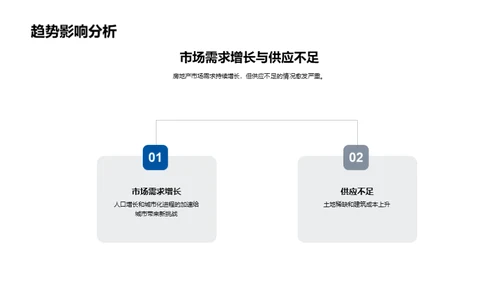 共建财富新城市