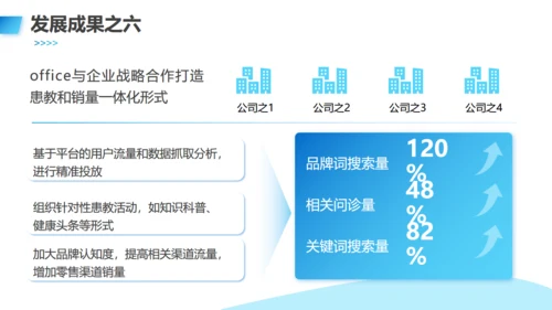 互联网医疗发展现状与趋势医疗项目汇报通用PPT模板