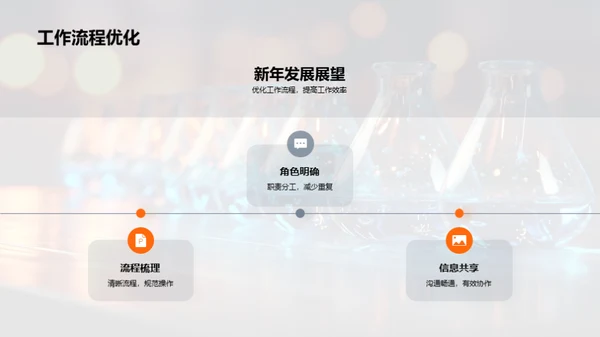 化学实验室：年度回顾与展望