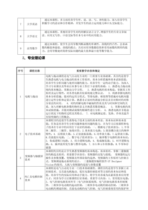 电梯工程技术专业人才培养方案.docx