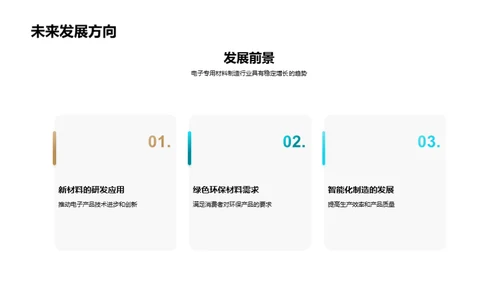 电子材料制造业的黄金时代