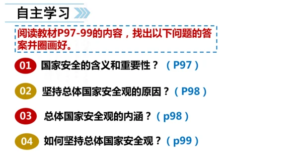 4.9.1 认识总体国家安全观