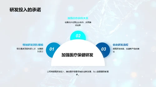 医疗创新与发展