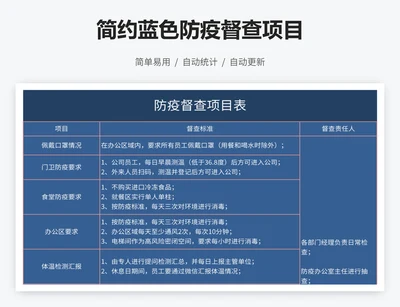 简约蓝色防疫督查项目